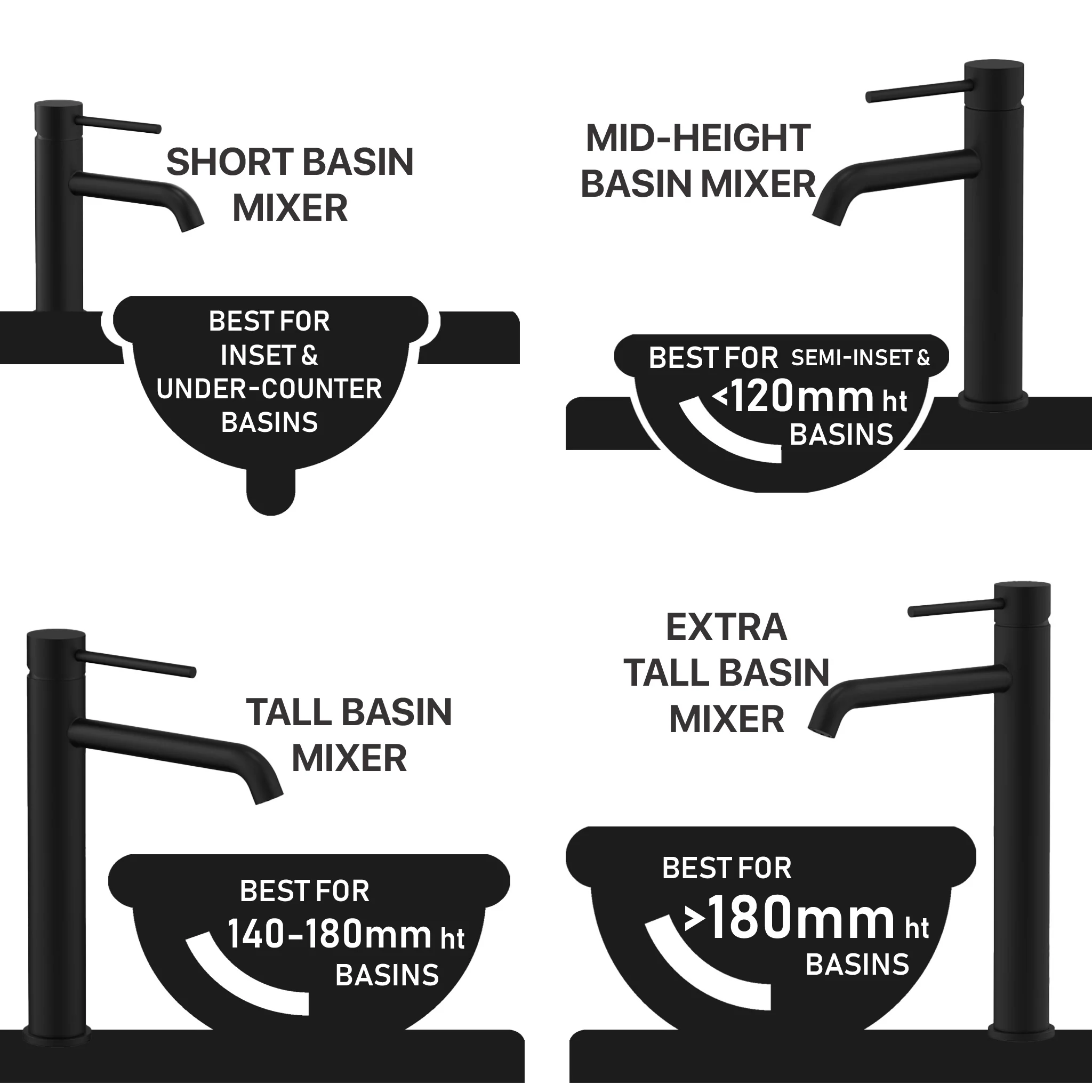 Jena Tall Basin Mixer, Brushed Nickel - Image 4